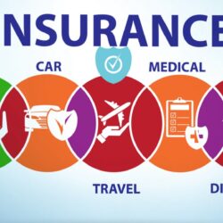 Article explaining the different lines of authority and licensing in the insurance industry